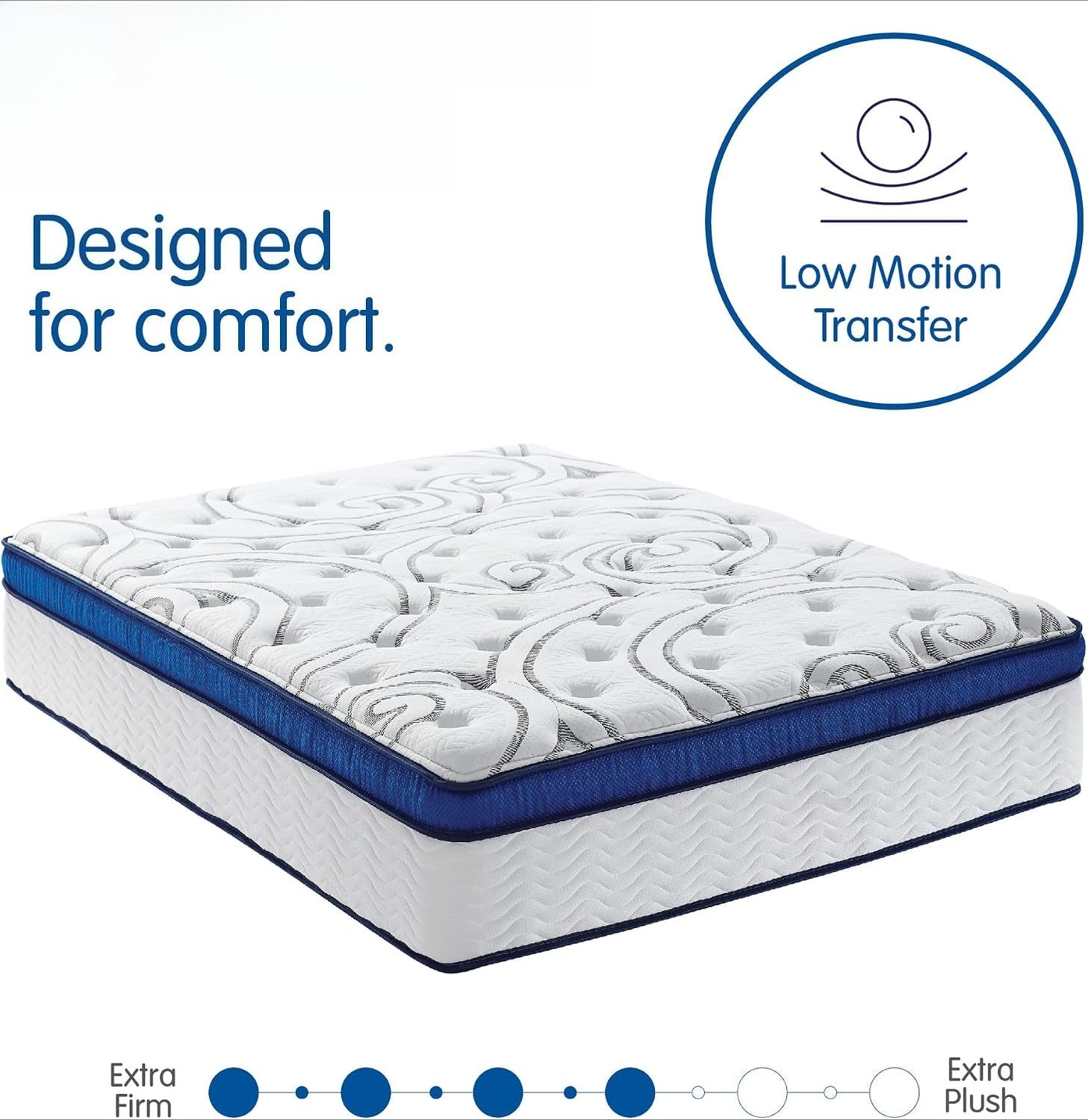 Gel Hybrid Pillow Top Mattress