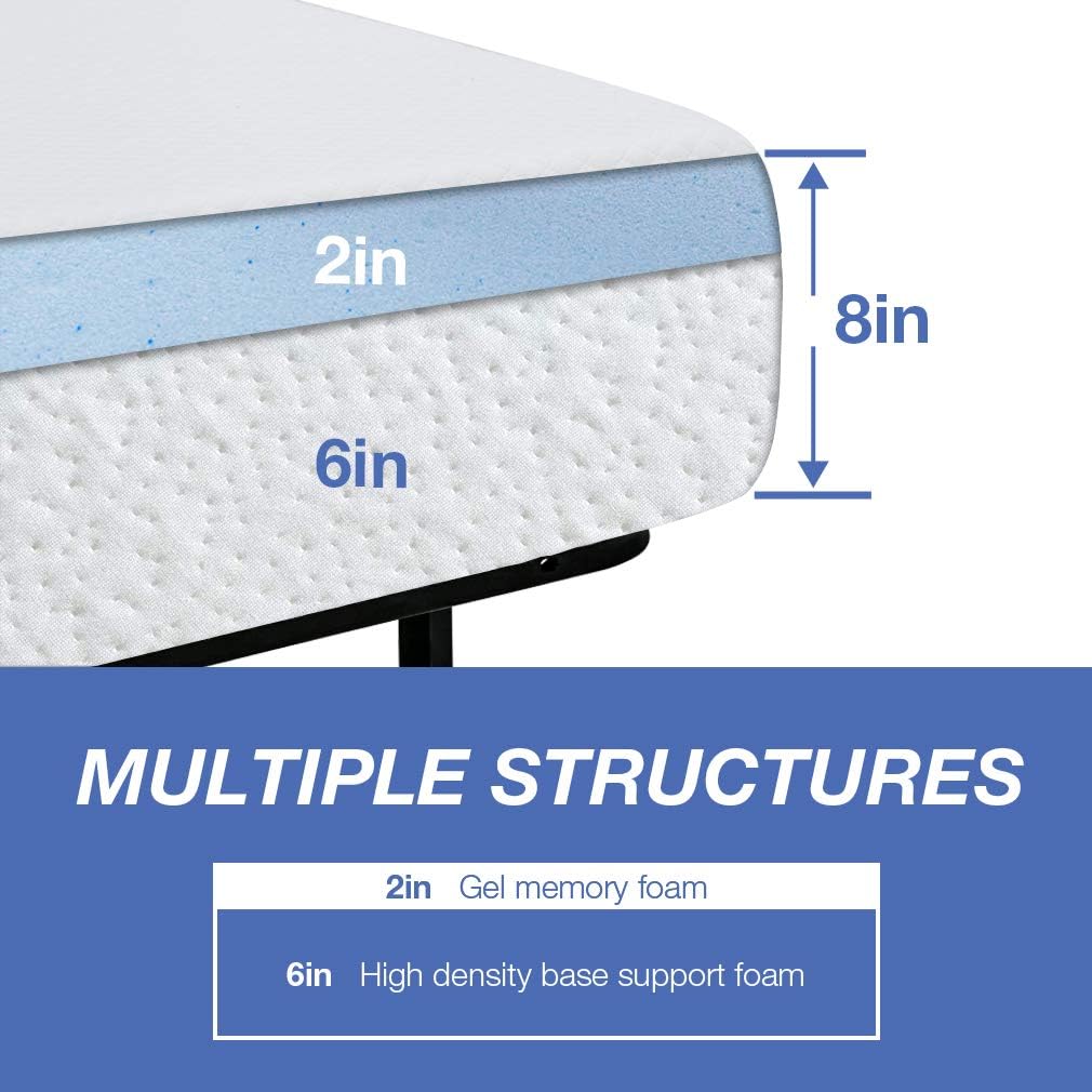 Cool Gel Dual Foam Mattress
