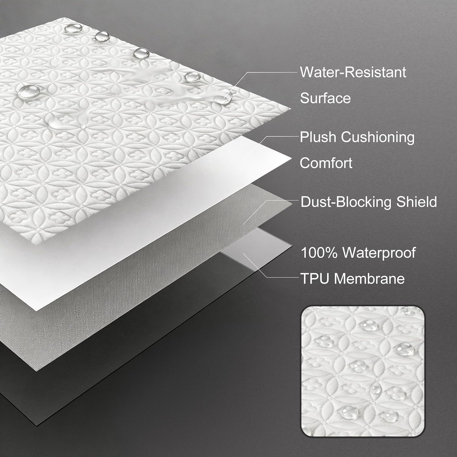 Soft Noiseless Waterproof Mattress Protector