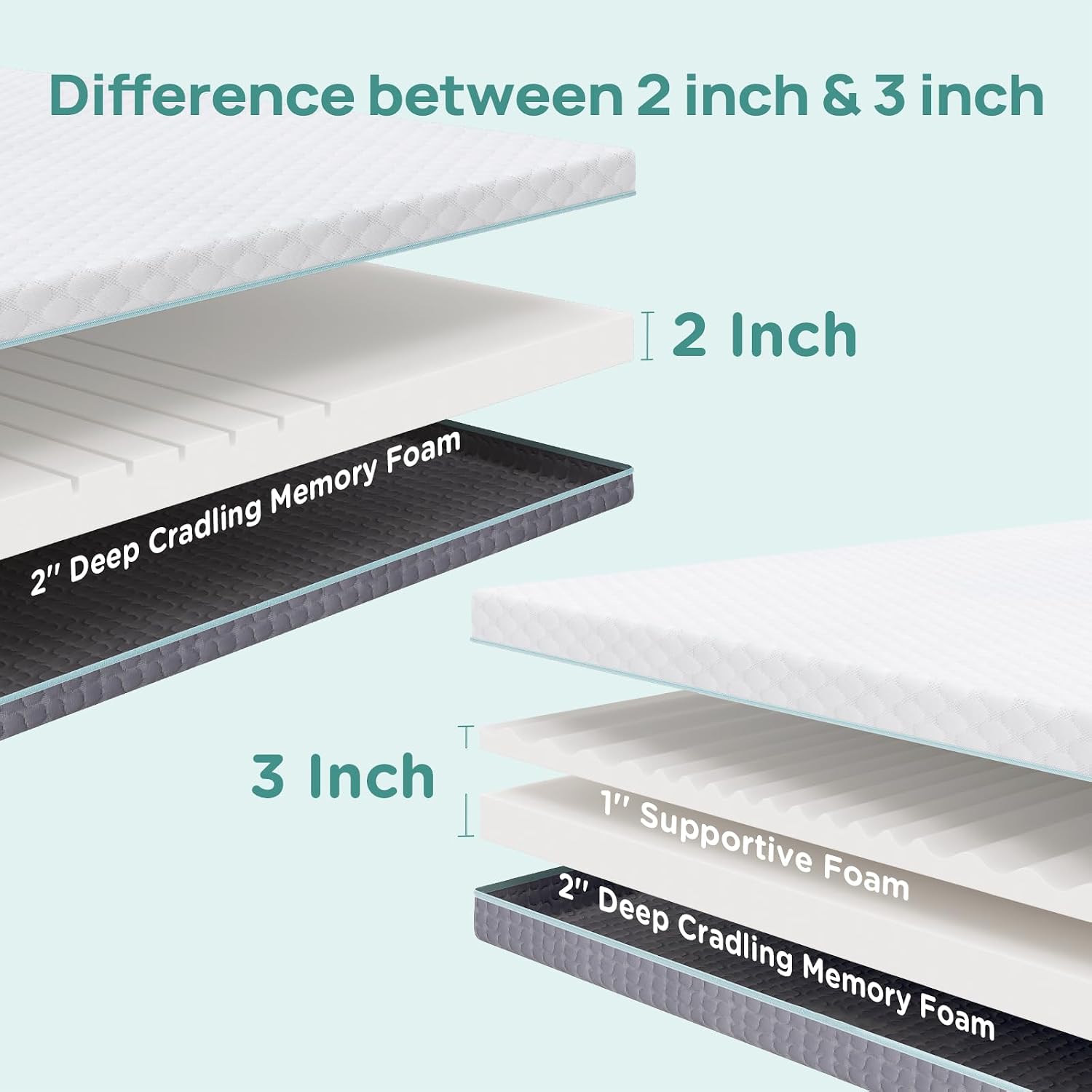 Dual Sided Firm Foam Topper