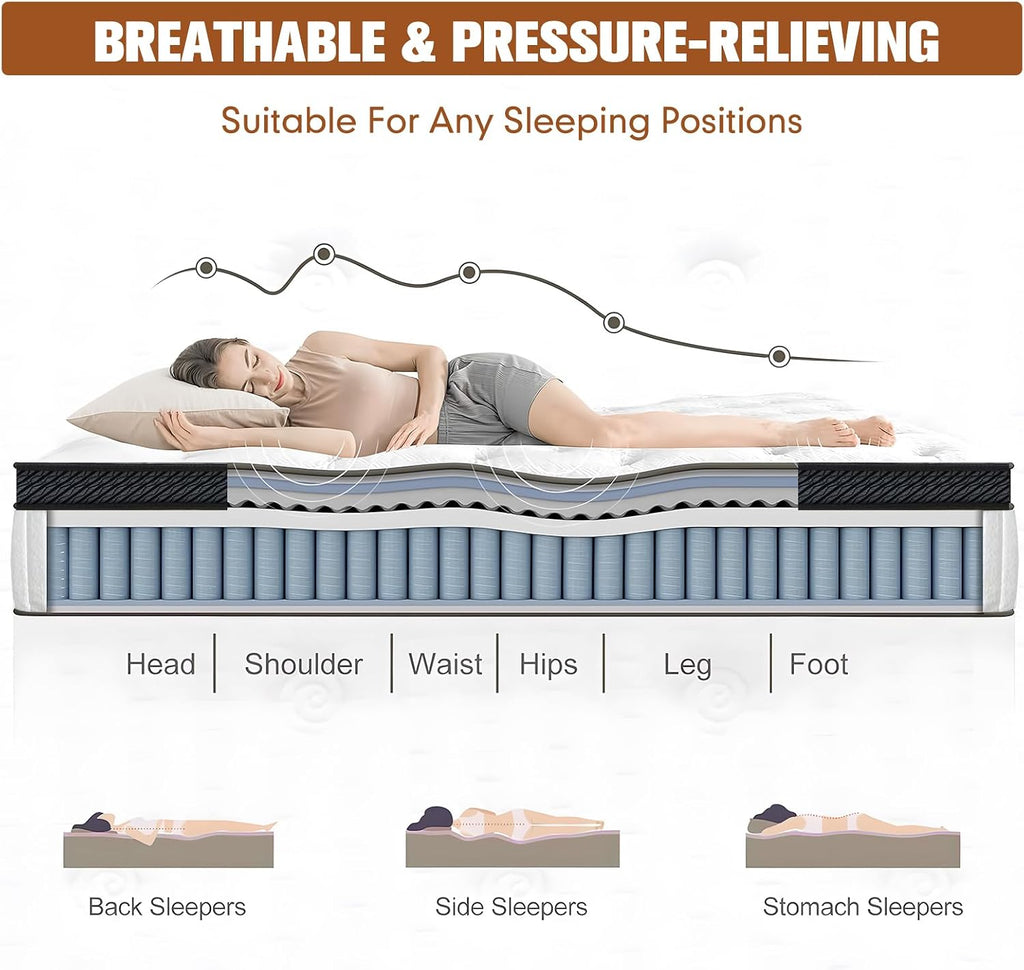 Gel Hybrid Pressure Relief Mattress