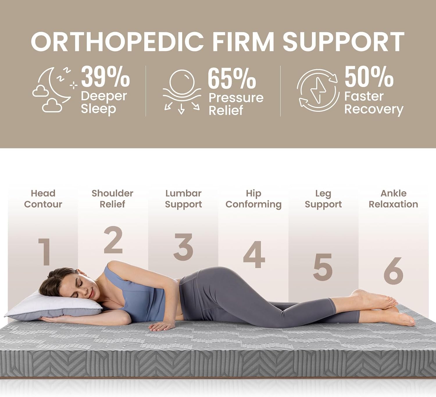 Firm Support Memory Foam Topper