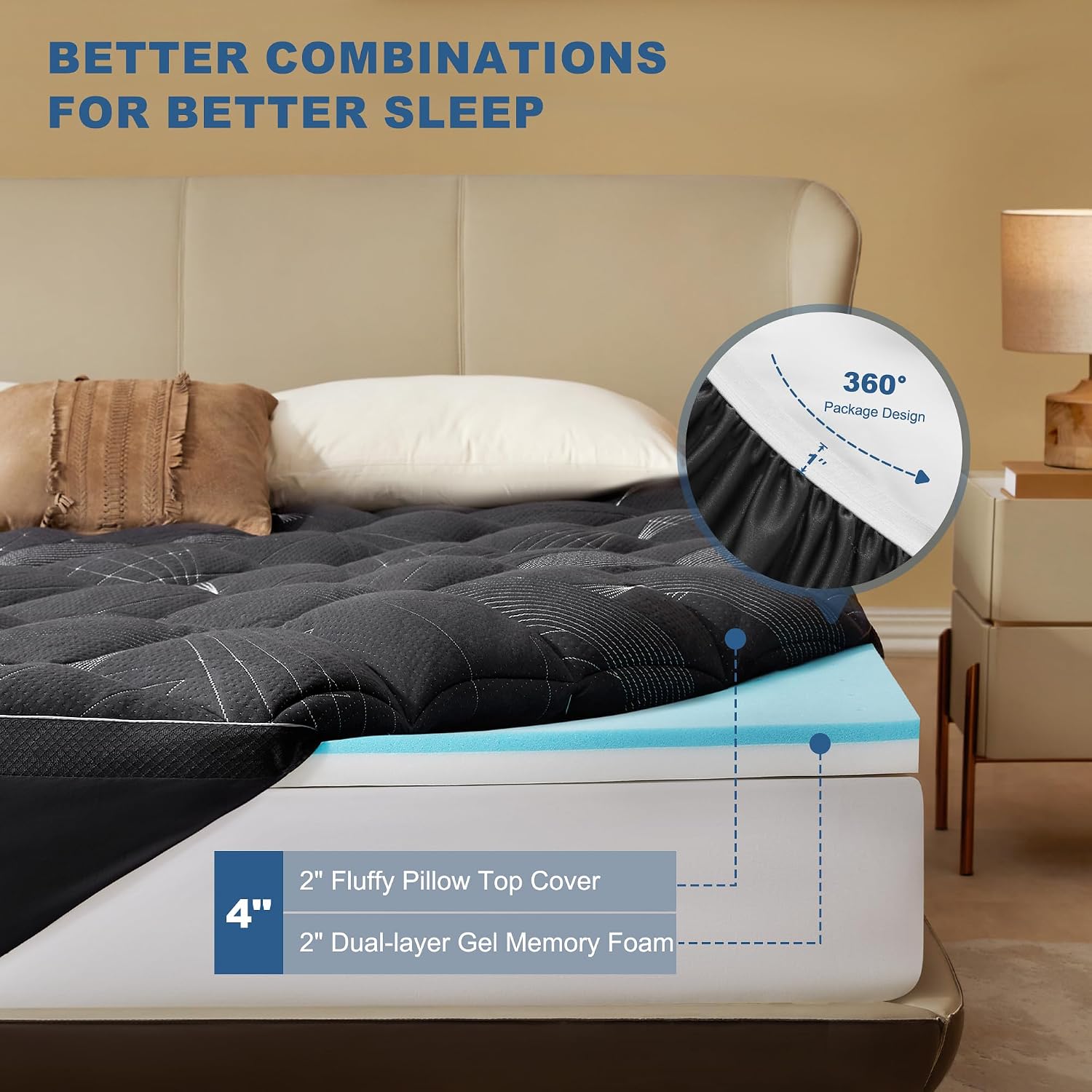 Dual Layer Gel Foam Topper