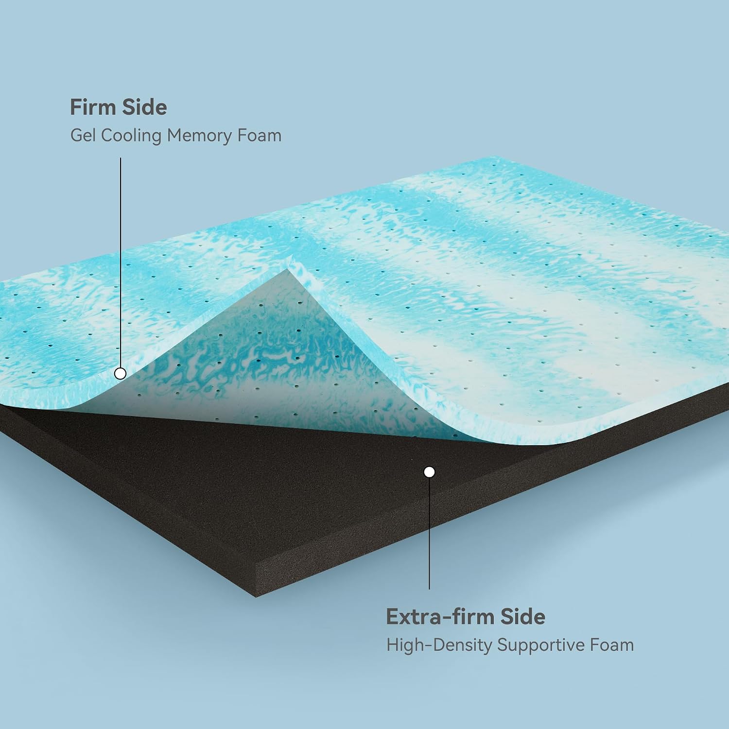 Gel Support Firm Foam Topper