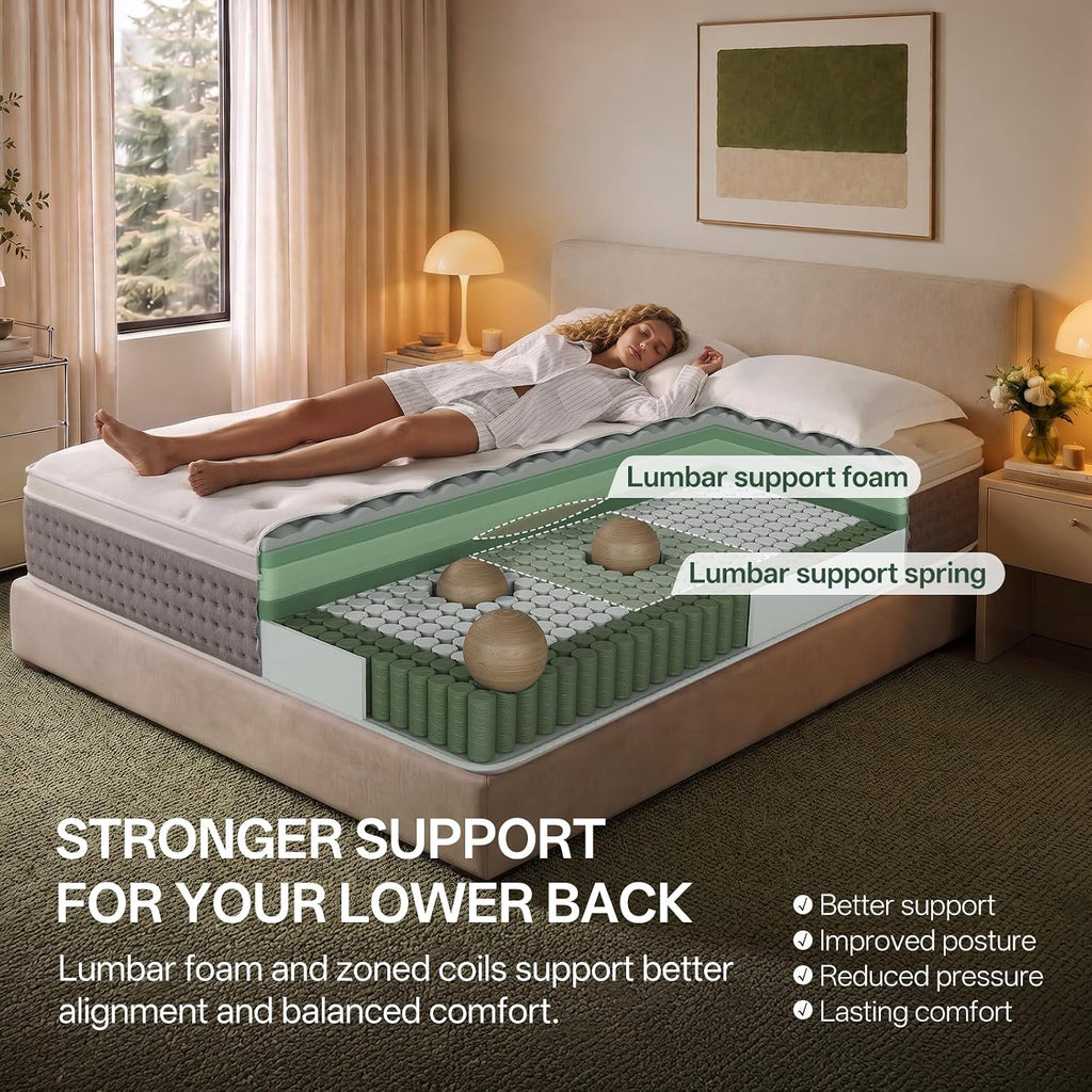 Edge Support Hybrid Mattress
