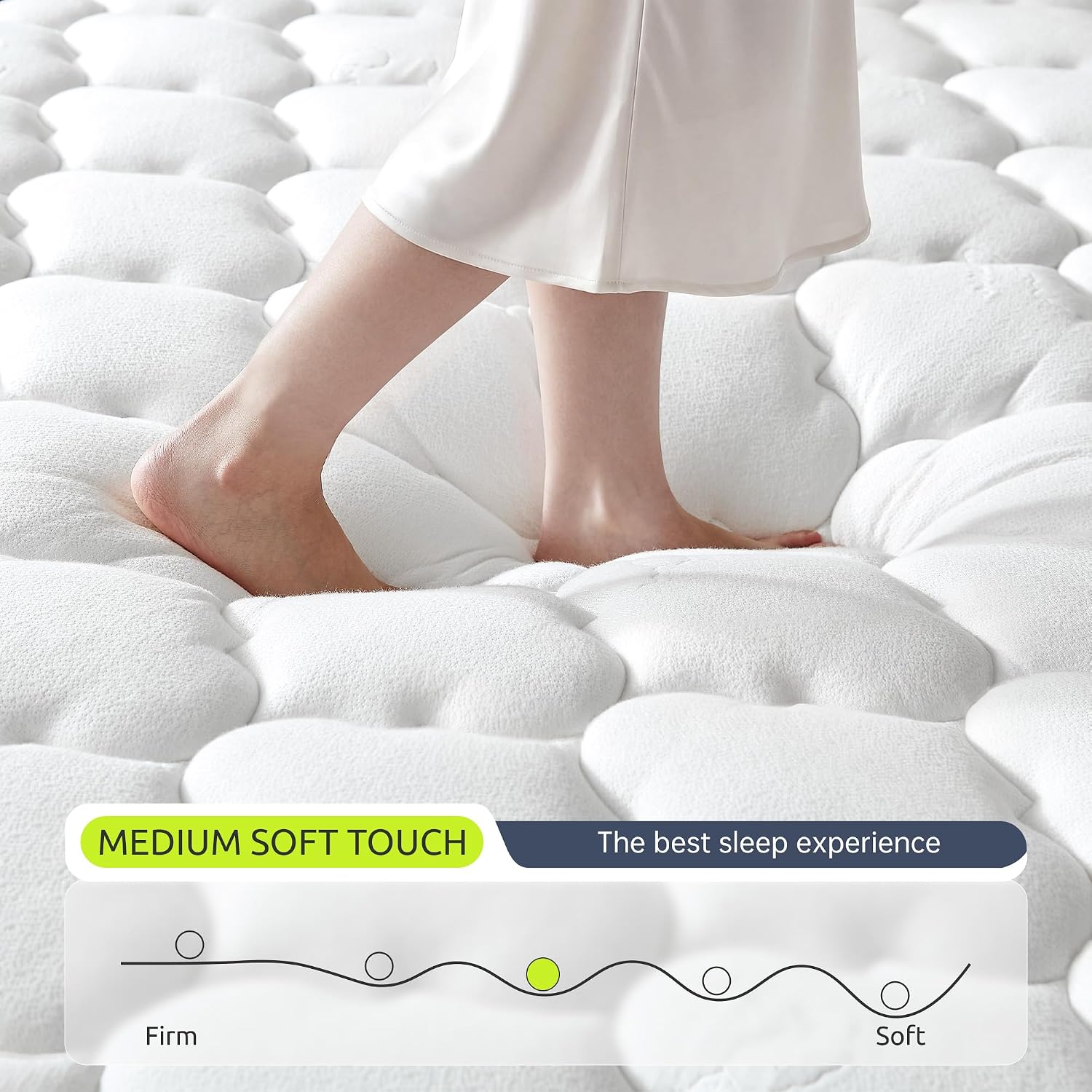 Zoned Hybrid Pressure Relief Mattress