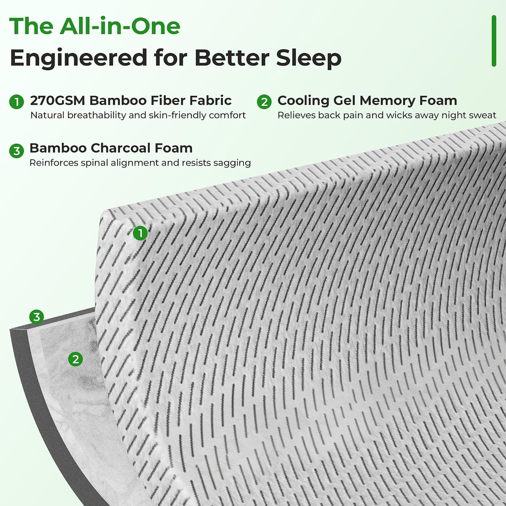 Bamboo Gel Memory Foam Topper