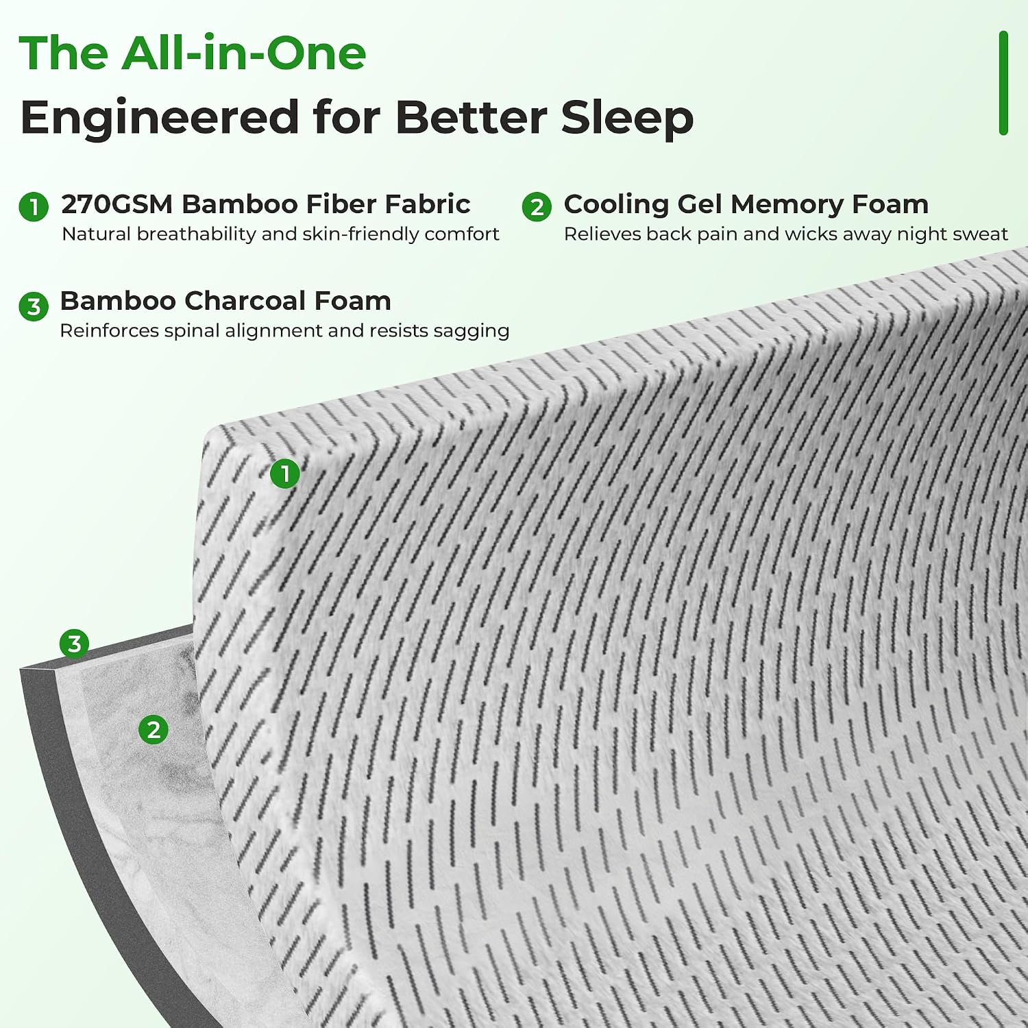 Bamboo Gel Memory Foam Topper