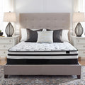 Medium Firm Innerspring Mattress