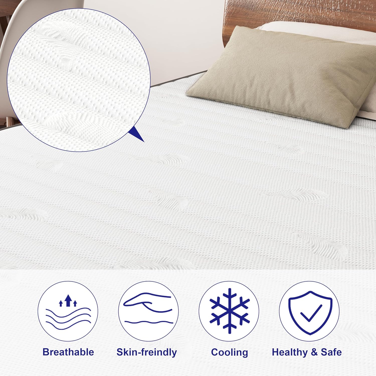 7-Zone Hybrid Support Mattress
