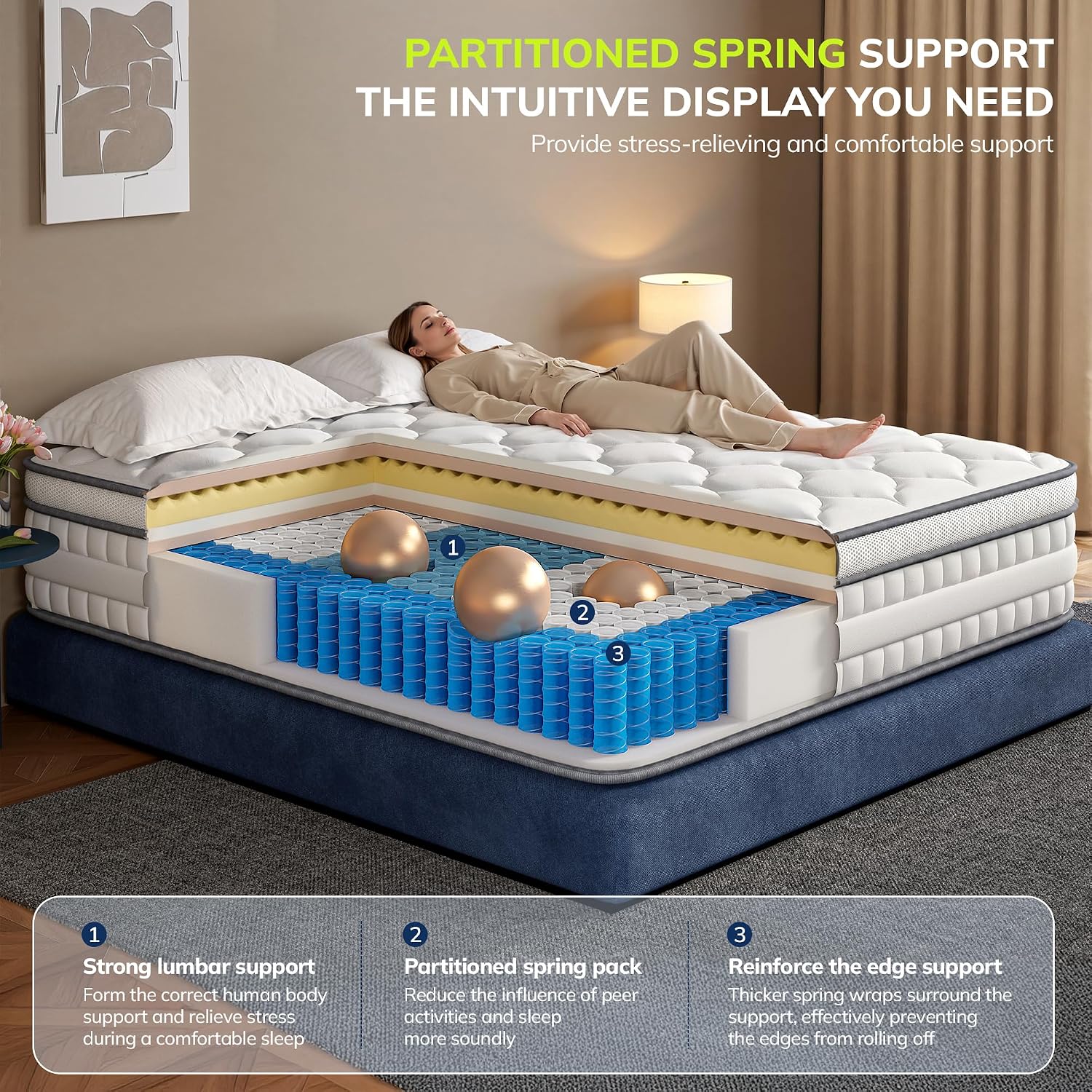 Zoned Hybrid Pressure Relief Mattress